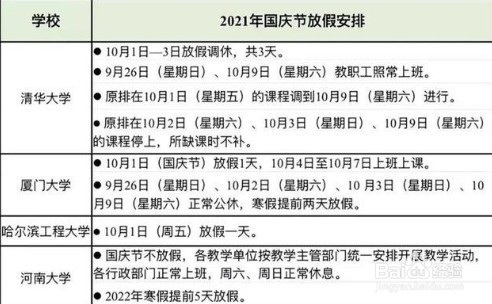 2021国庆大学放假安排