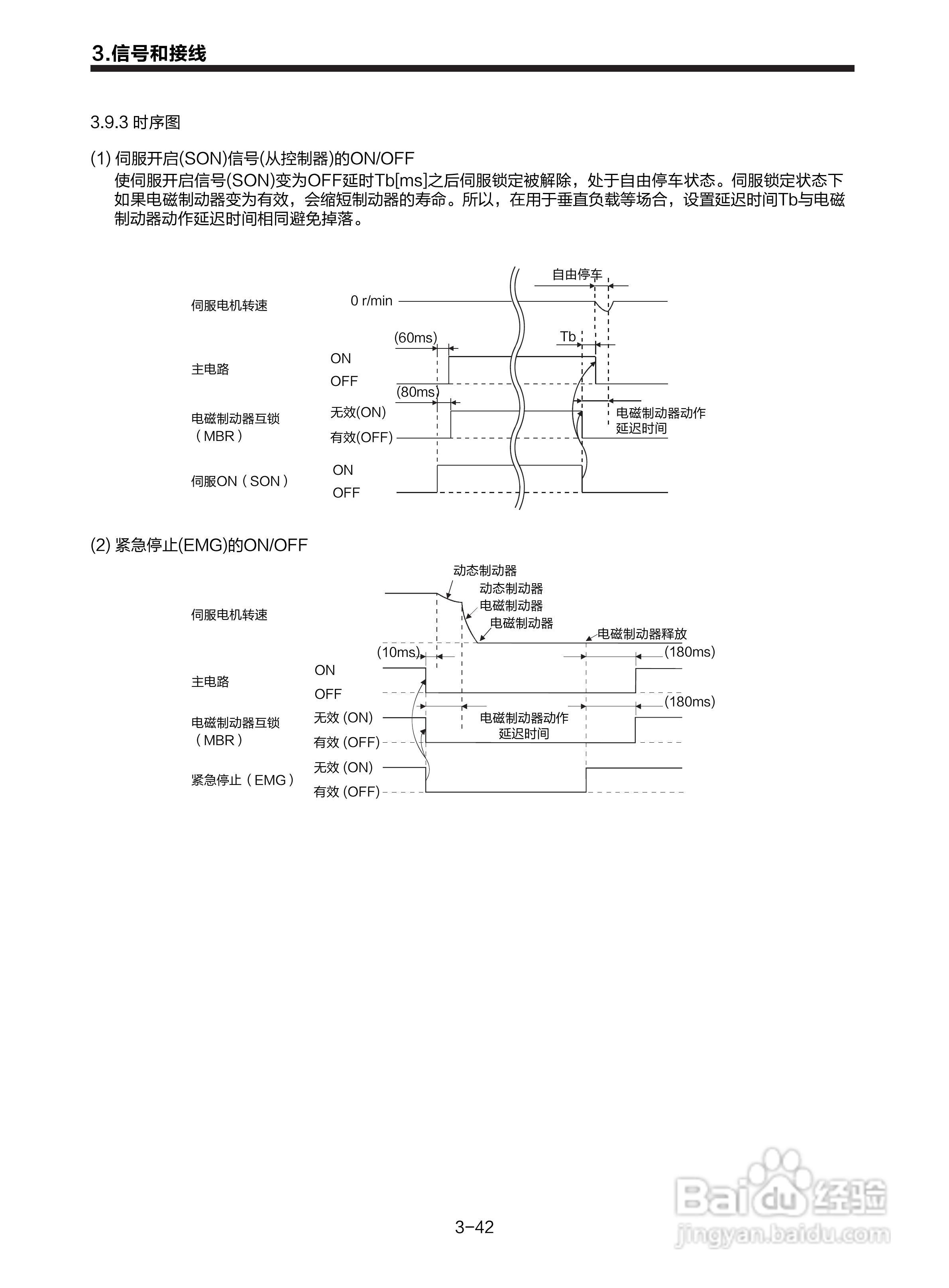 三菱 MR-E-□A-KH003 MR-E-□AG-KH003通用交流伺服接:[8]