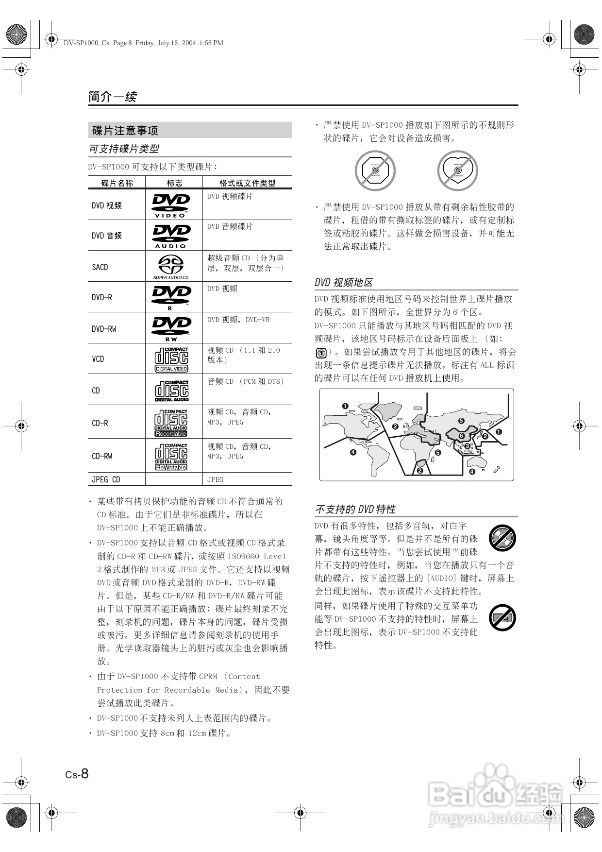 安桥DVD播放机DV-SP1000型使用说明书:[1]