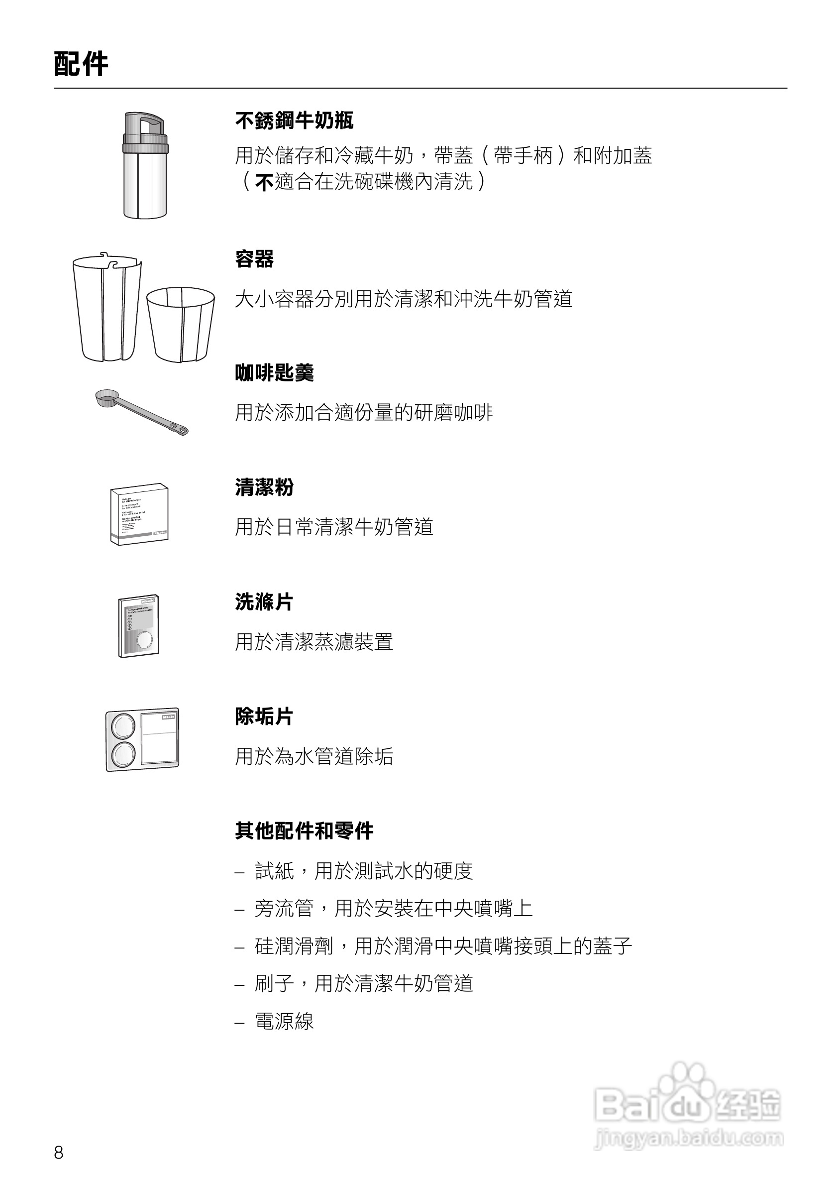 美诺Miele咖啡机CVA 5060使用说明书:[1]