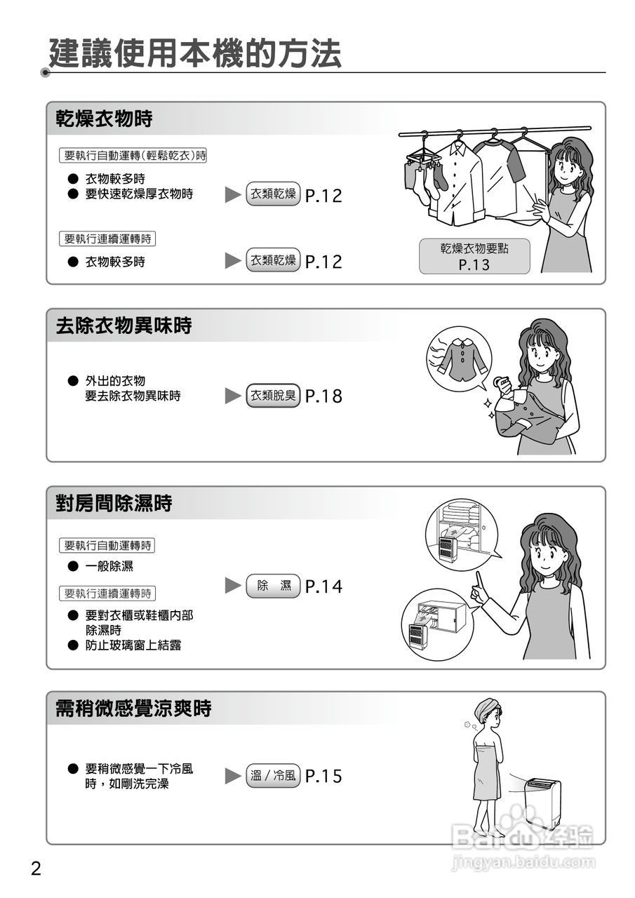 三菱MJ-E90BX型除湿机使用说明书:[1]