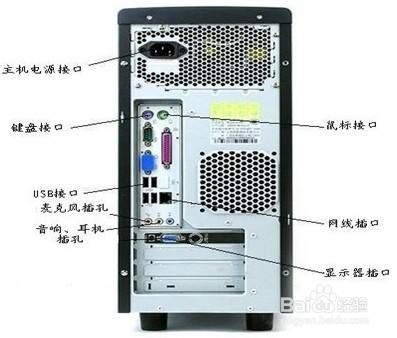 电脑主机开机了屏幕不亮怎么办