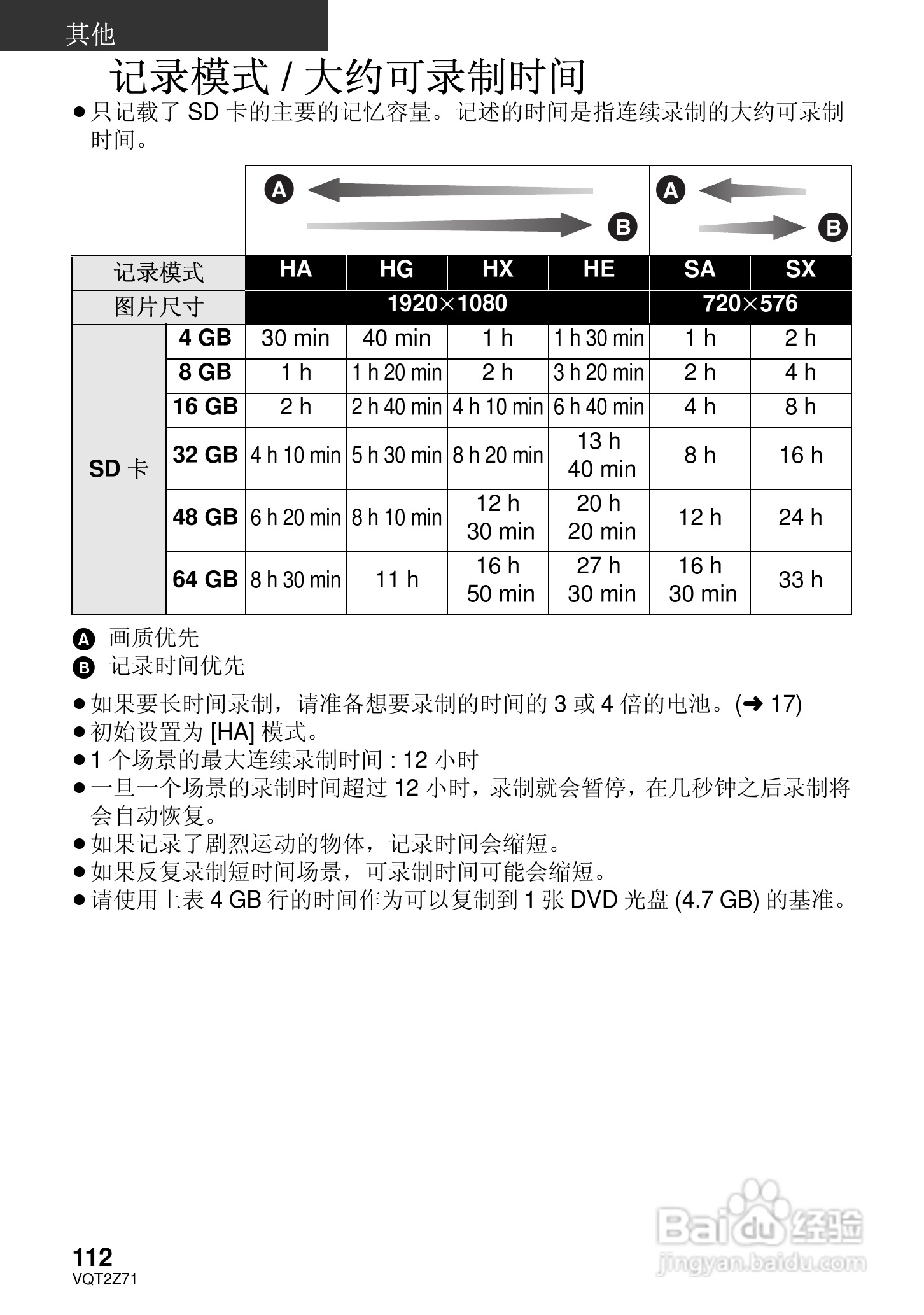 松下HDC-MDH1GK高清摄像机使用说明书:[12]
