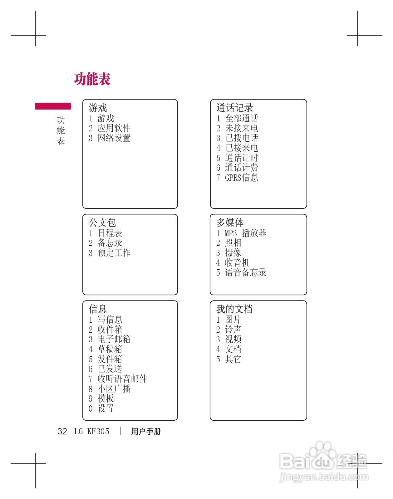 LG KF305手机使用说明书:[4]