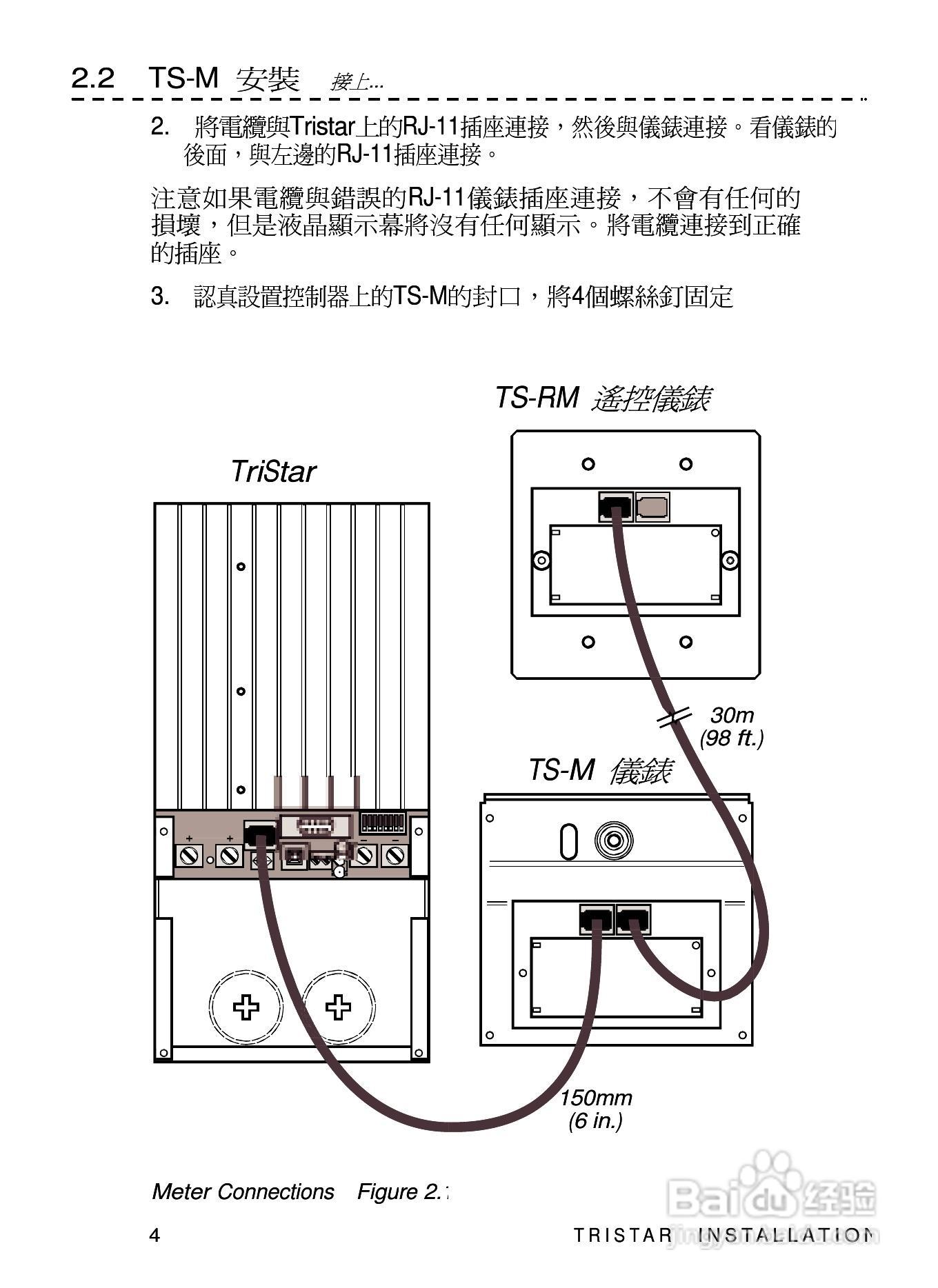 TRISTAR TS-M TS-RM数位控制器安装和操作手册:[1]