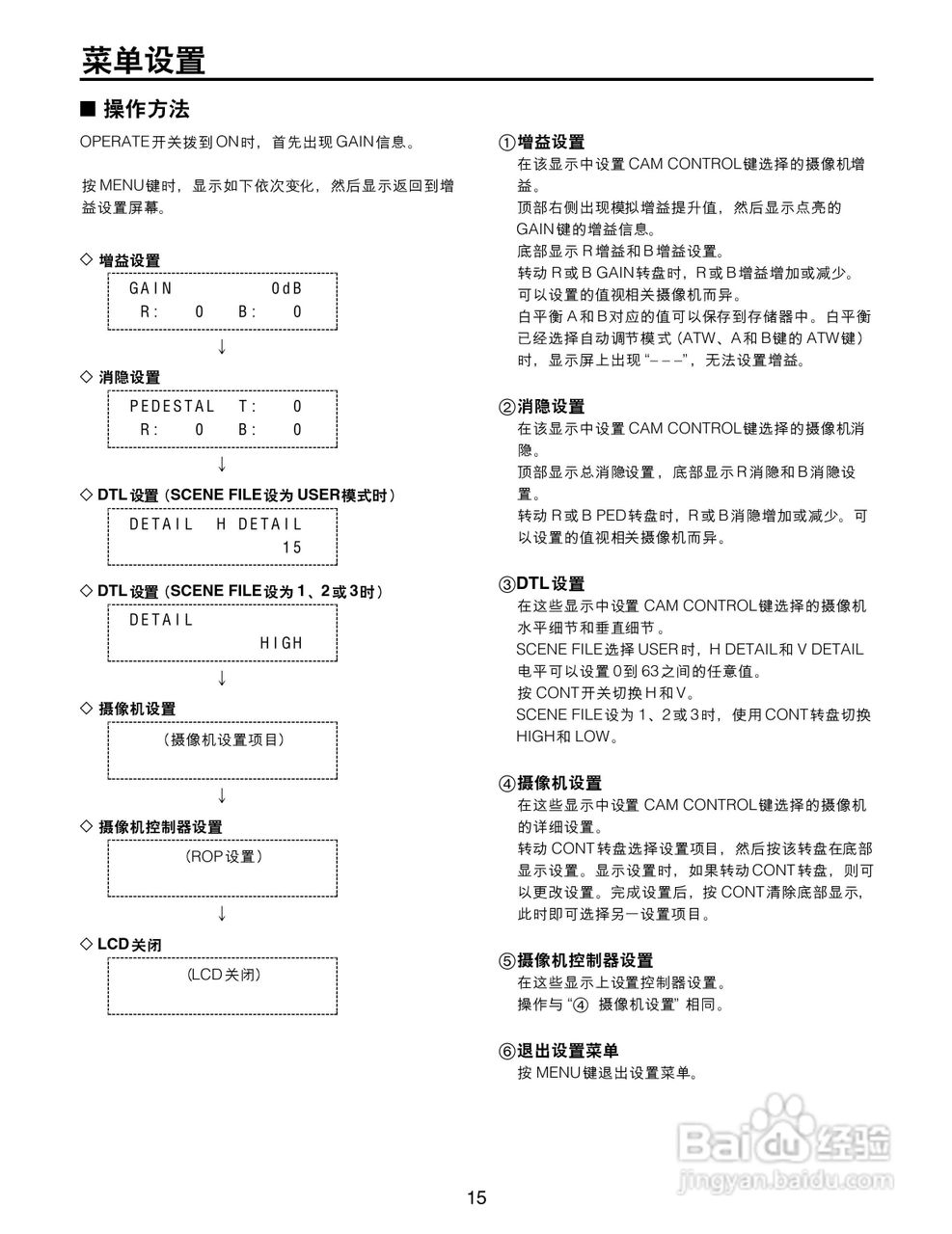 松下AW-CB400L摄像机控制器操作手册:[2]