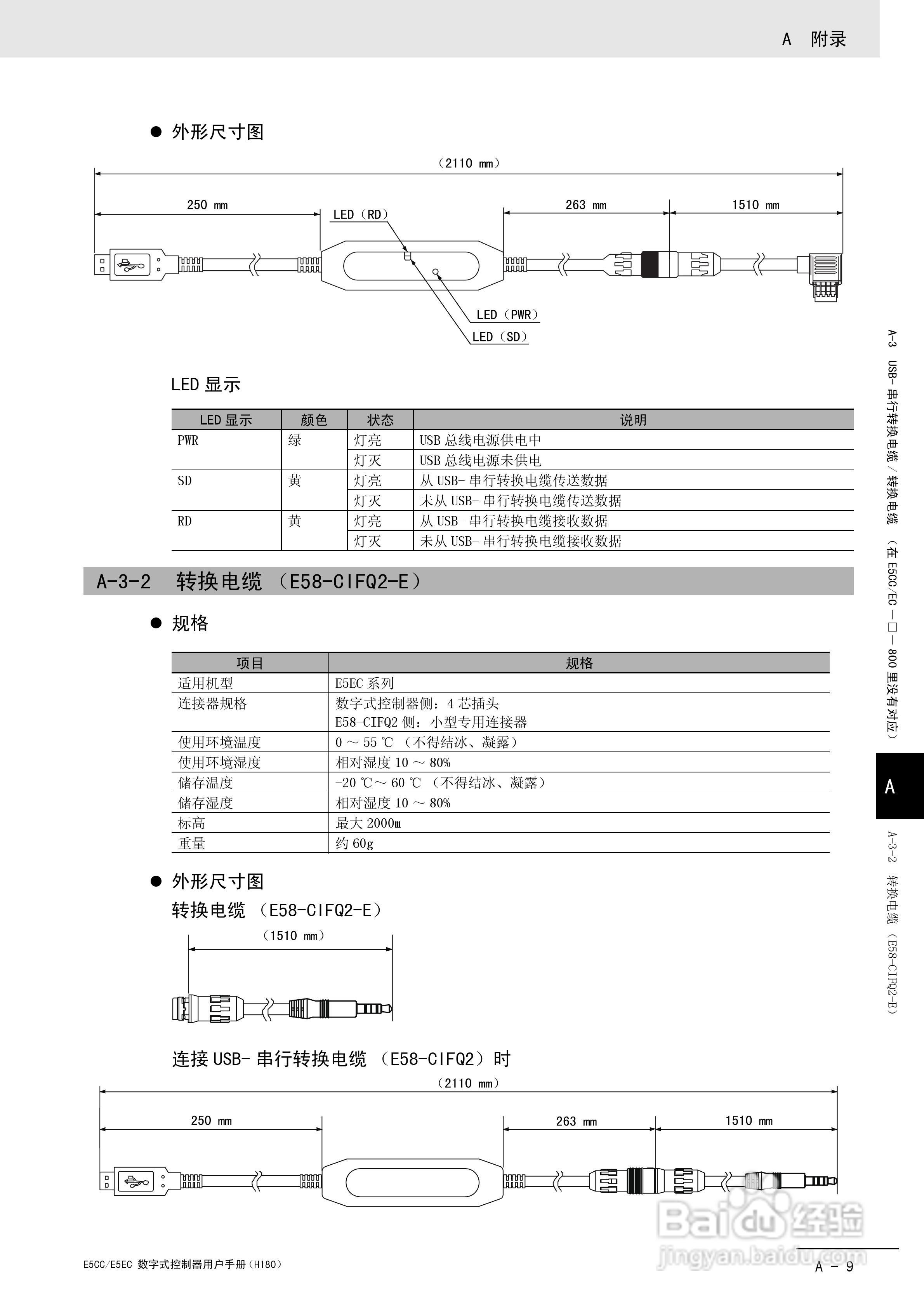 欧姆龙温控器e5cc