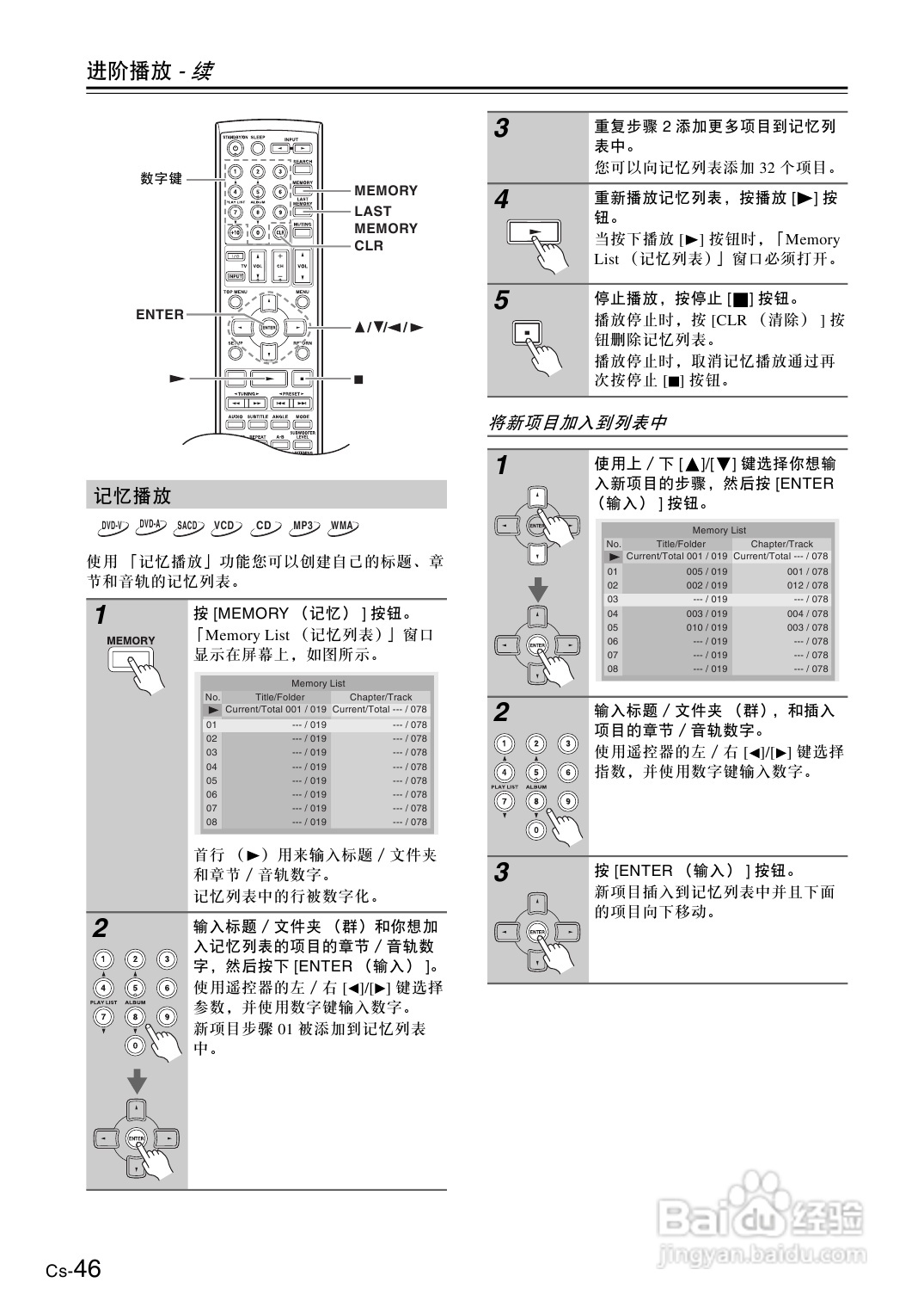 安桥DVD接收机DR-S501型使用说明书:[3]