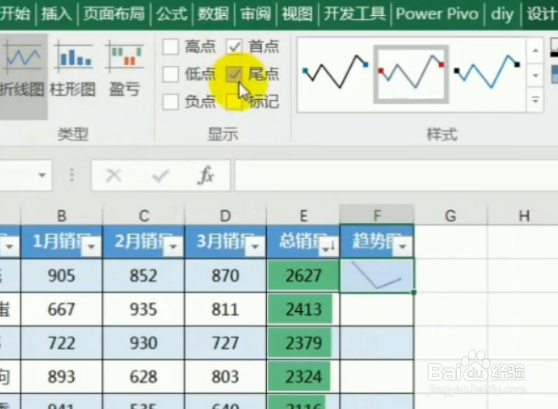 如何美化表格？