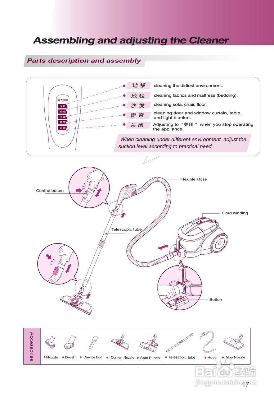 LG VC3116GHTYM吸尘器说明书:[2]