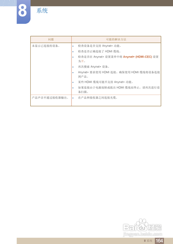 【说明书】三星ME75B液晶显示器（五）