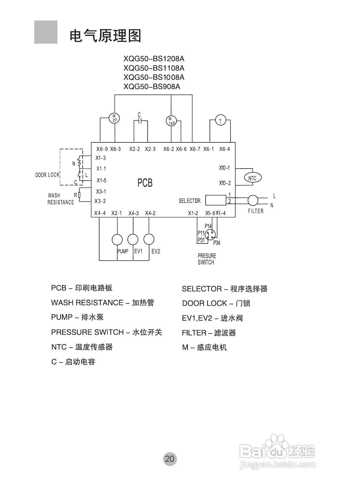 海尔XQG50-BS1208A洗衣机使用说明书:[3]