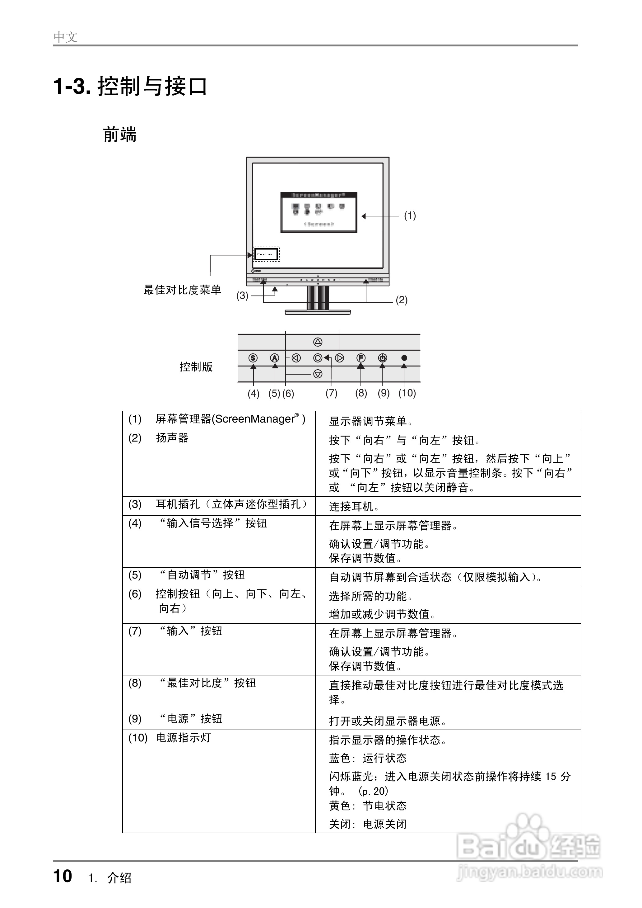 EIZO FlexScan M1700彩色液晶显示器用户说明书:[1]