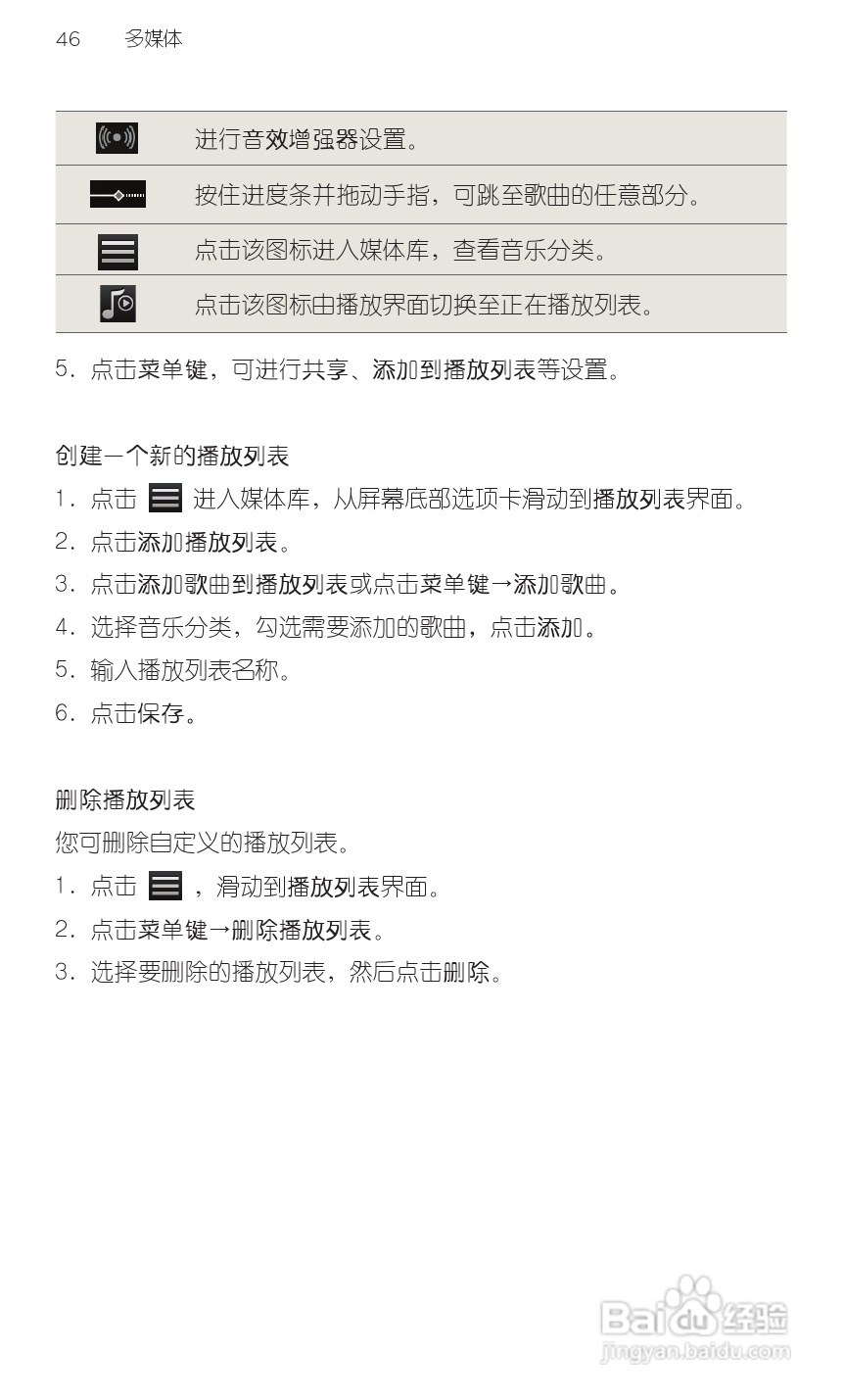 多普达HTC 双擎S Z510d手机说明书:[7]