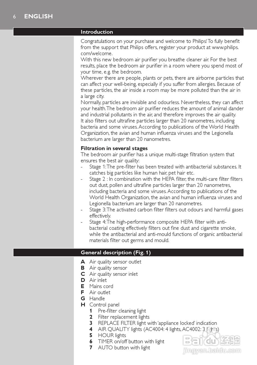 PHILIPS AC4002空气净化器使用说明书:[1]