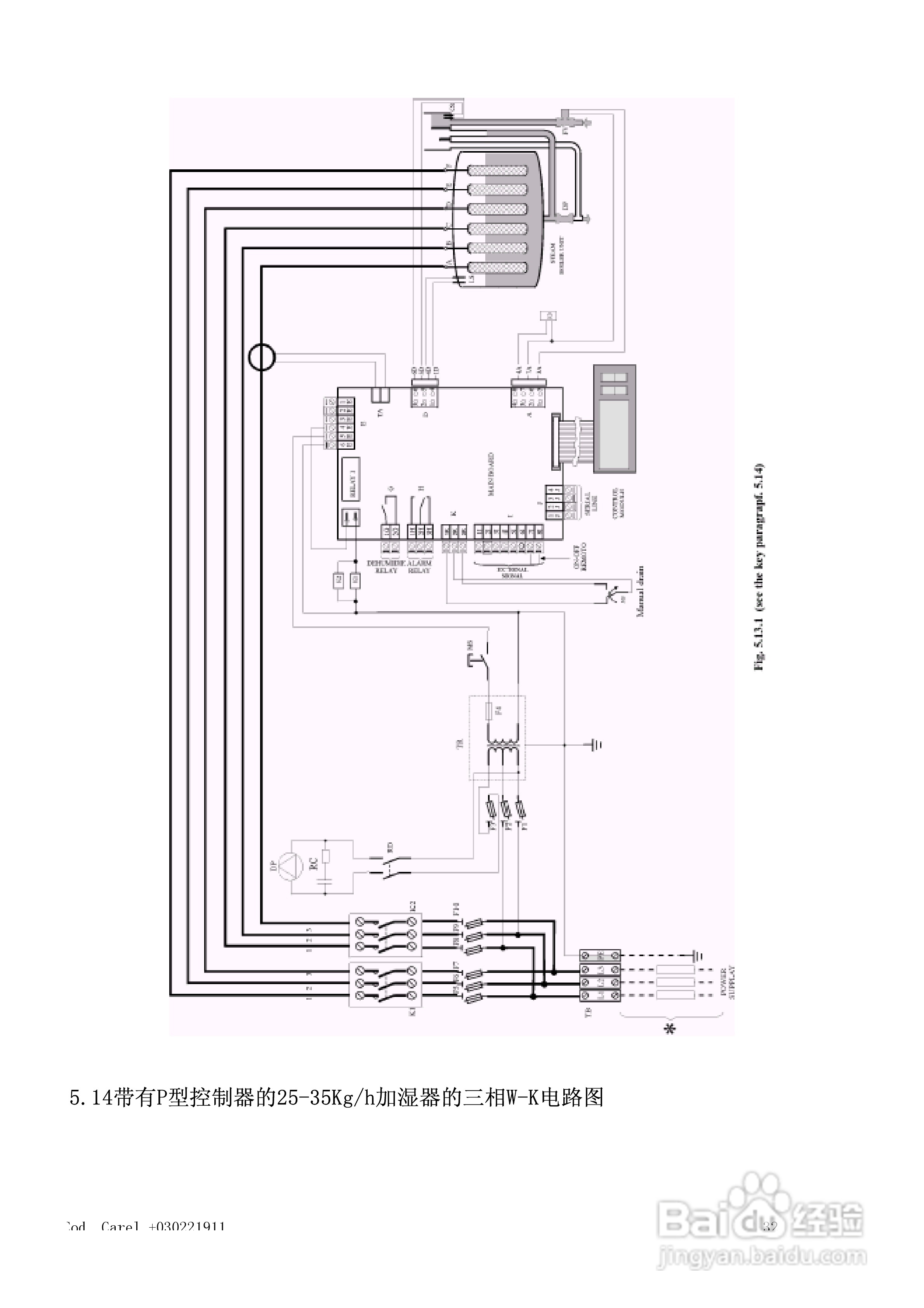 卡乐加湿器使用说明书:[4]