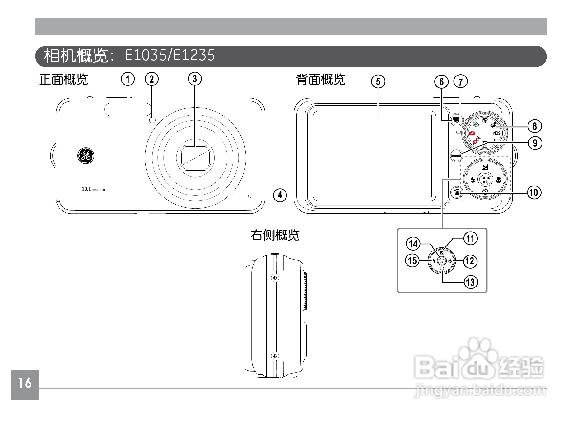 GE通用A1230数码相机说明书:[2]