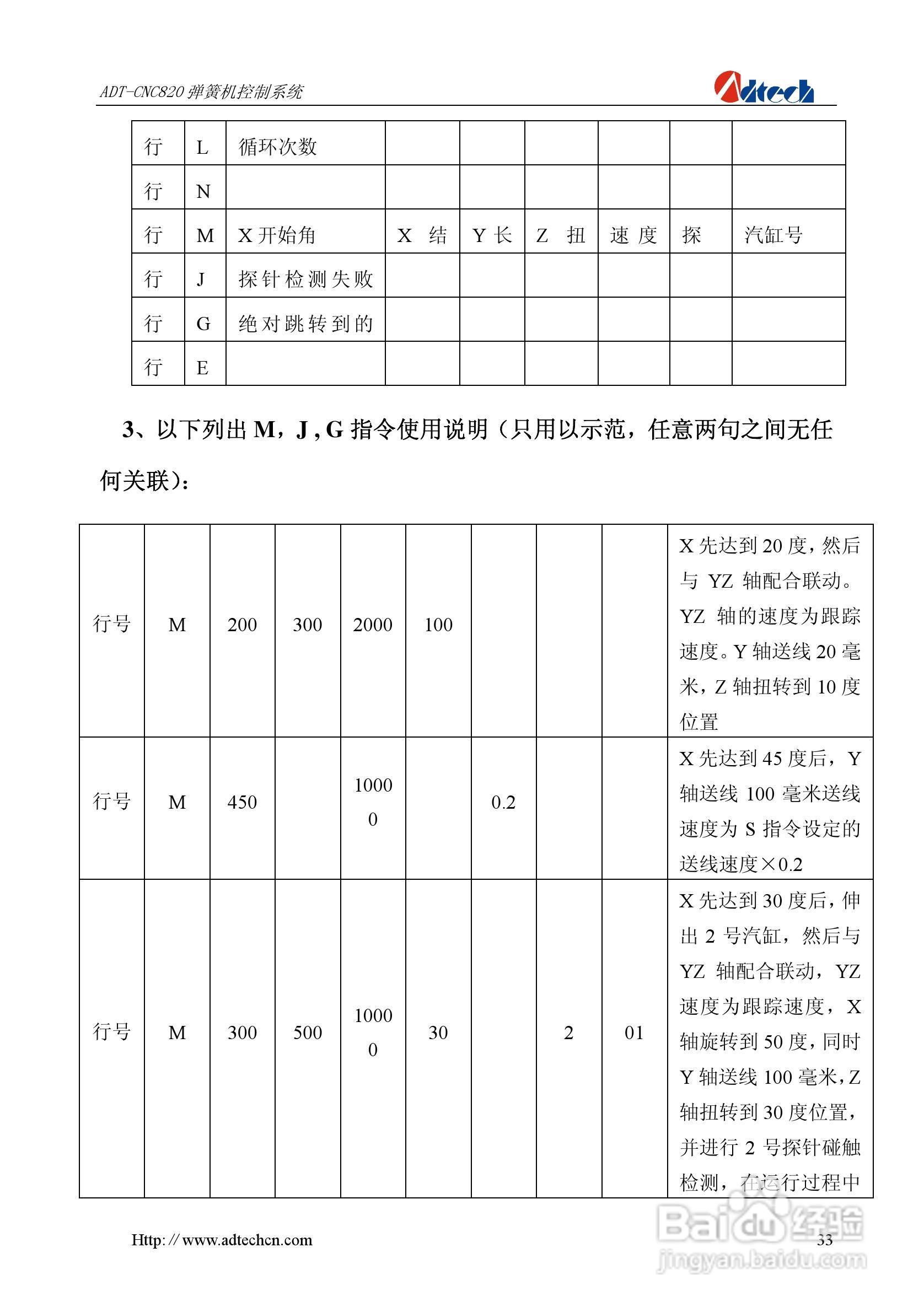 众为兴数控 ADT-CNC820弹簧机控制系统用户手册:[4]