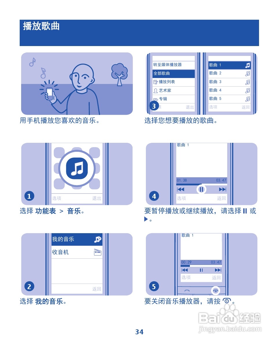 诺基亚2020手机使用说明书:[4]