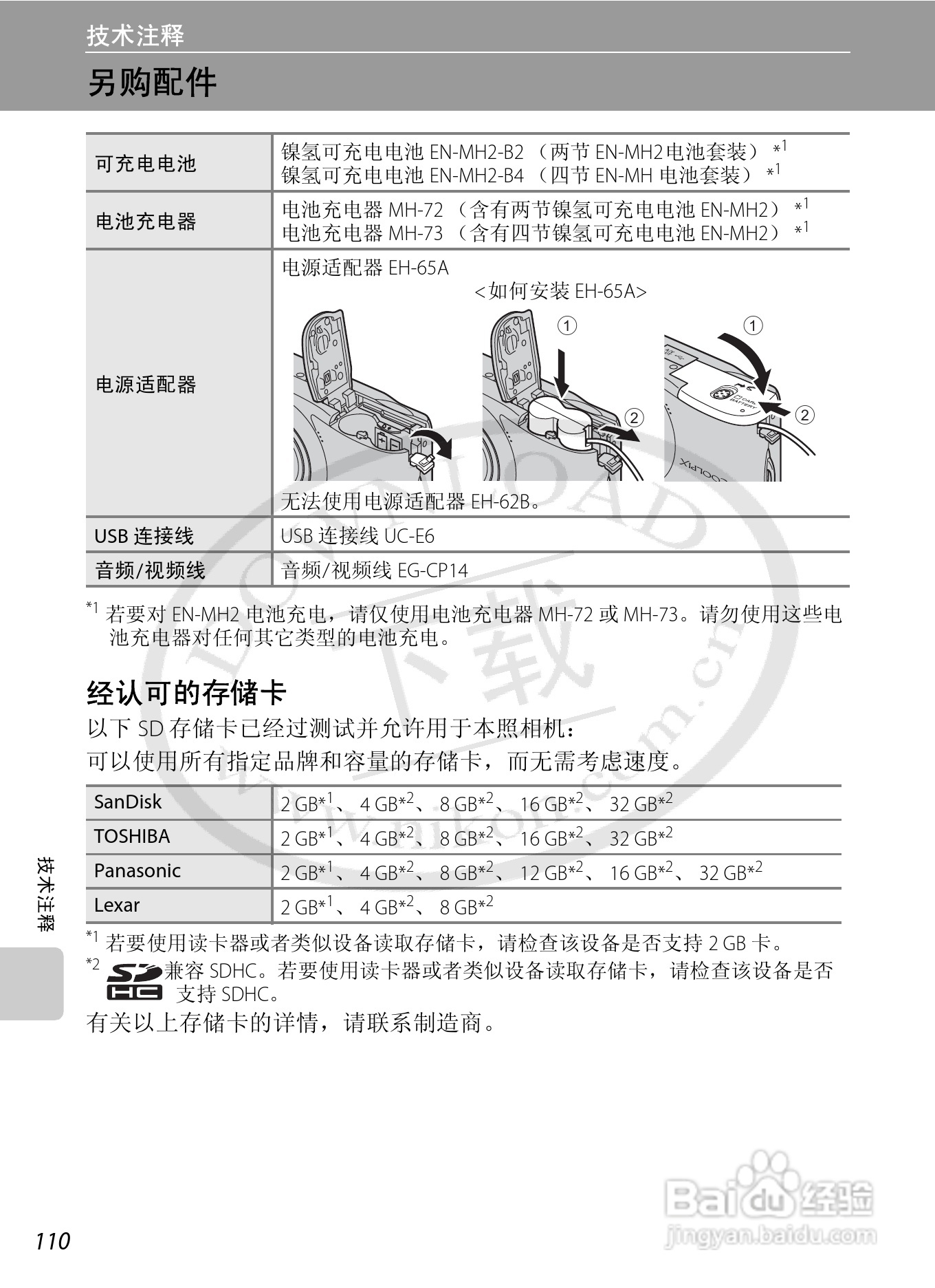 尼康L21L22数码相机说明书:[13]
