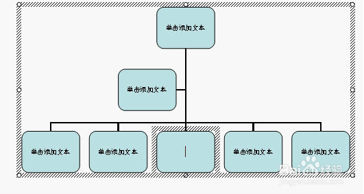 wps演示制作漂亮的组织结构图