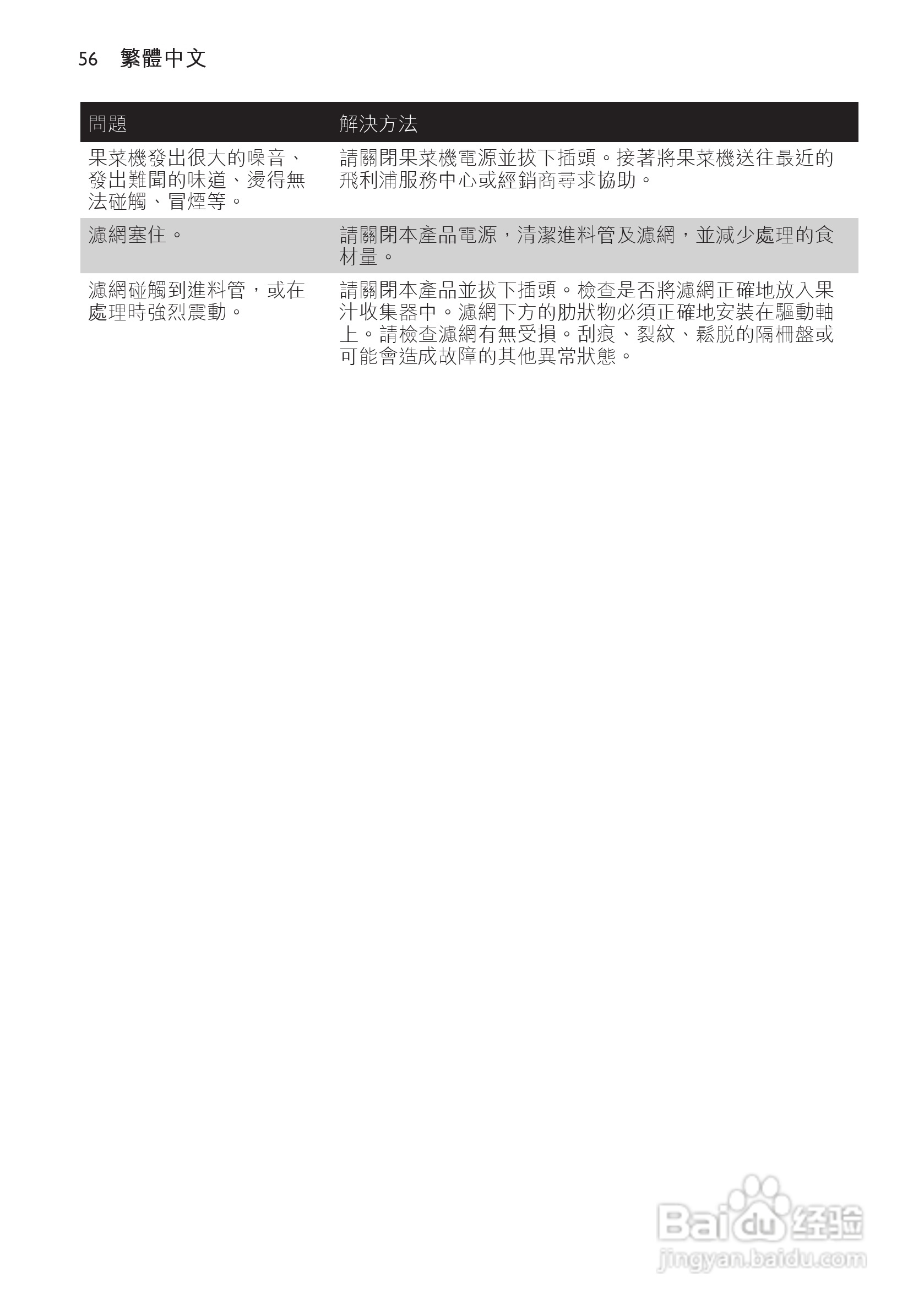 飞利浦HR1810榨汁机使用说明书:[6]