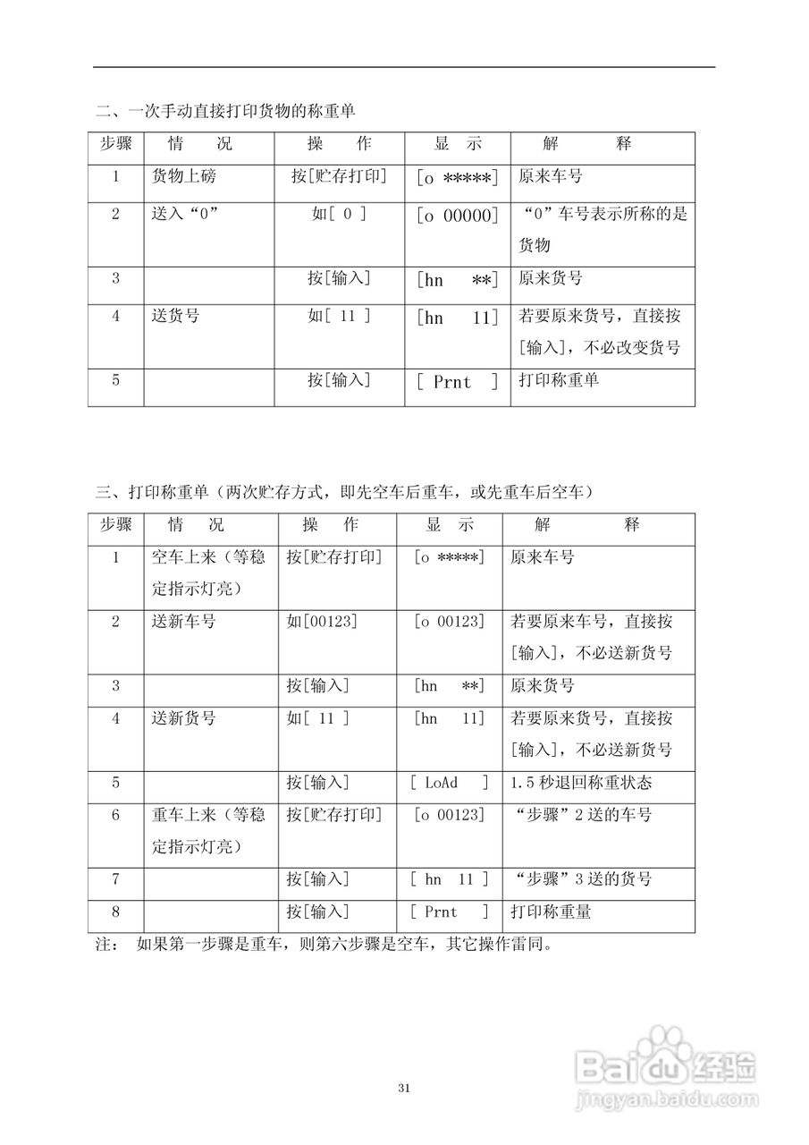 XK3190-D2称重显示器使用说明书:[4]