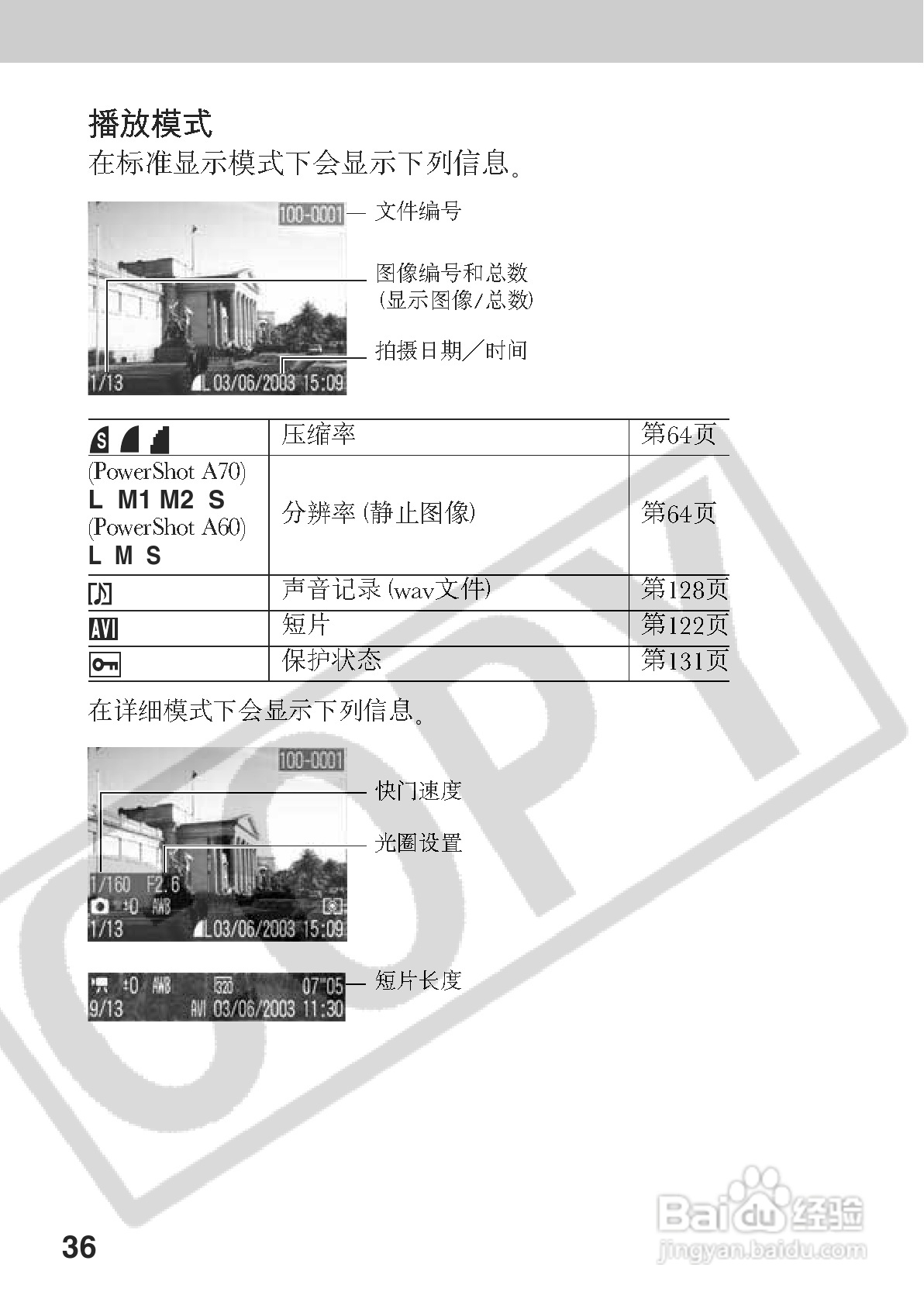 佳能PowerShot A60数码相机使用说明书:[4]