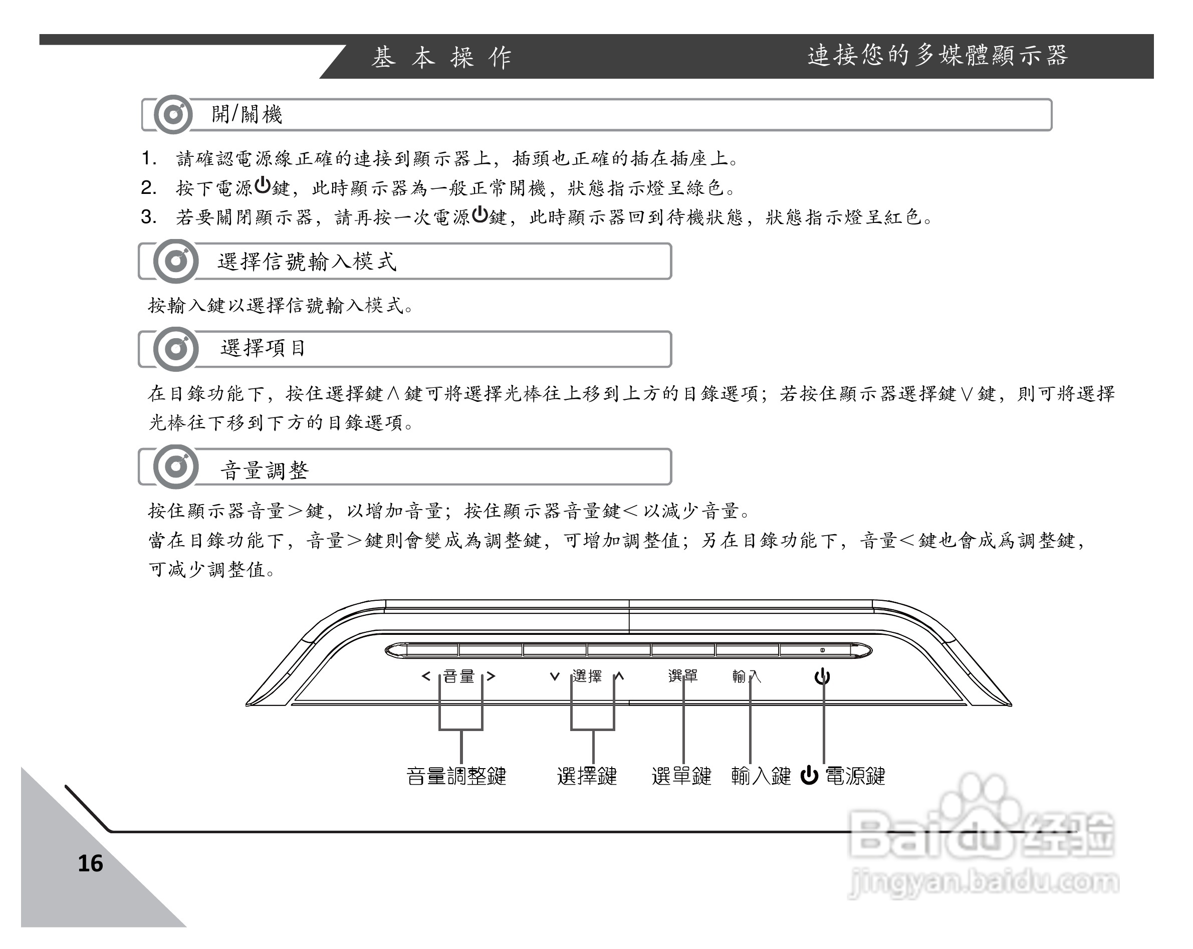 声宝LM-22S6P1多媒体液晶显示器说明书:[2]
