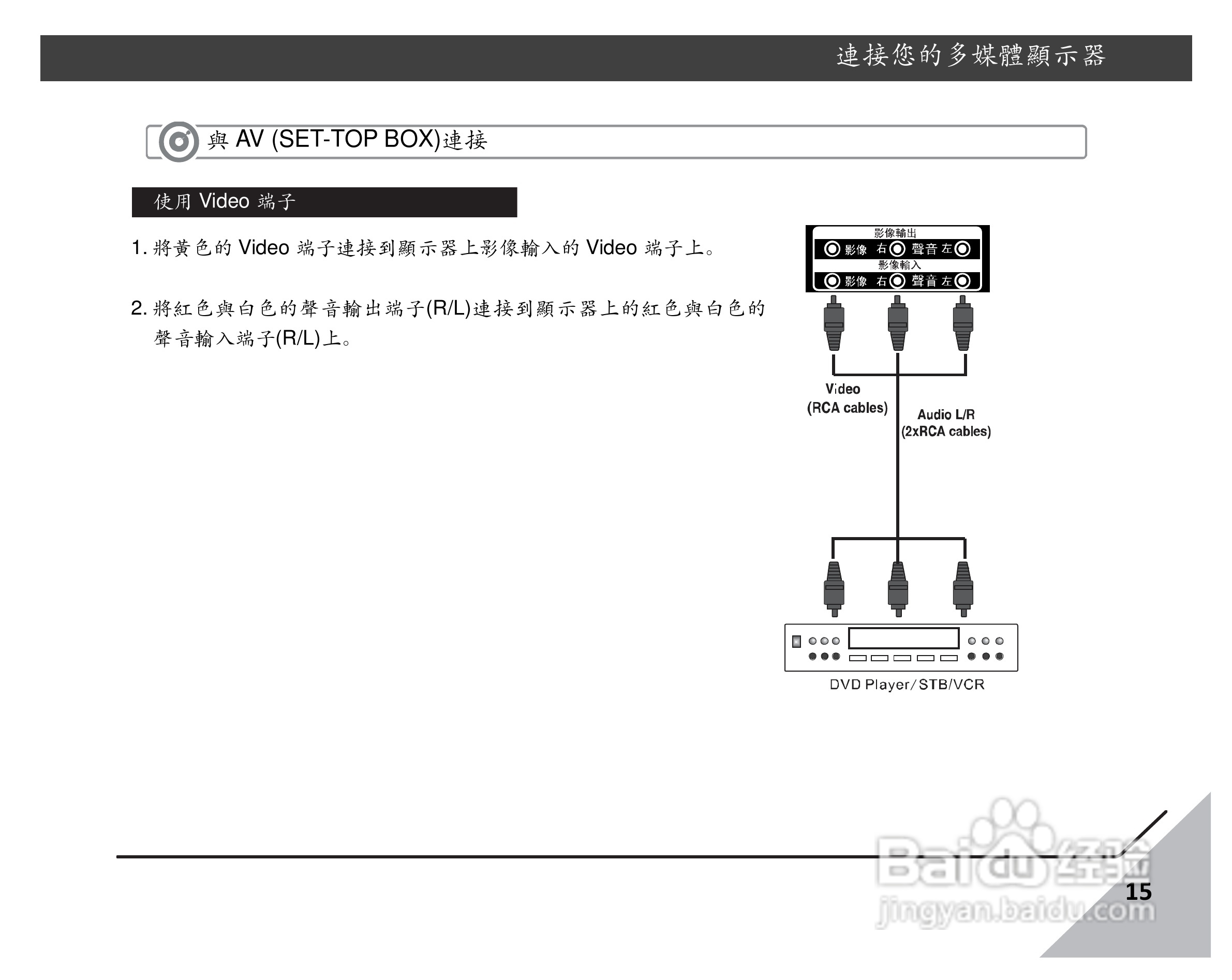声宝LM-26SE2105D多媒体液晶显示器说明书:[2]