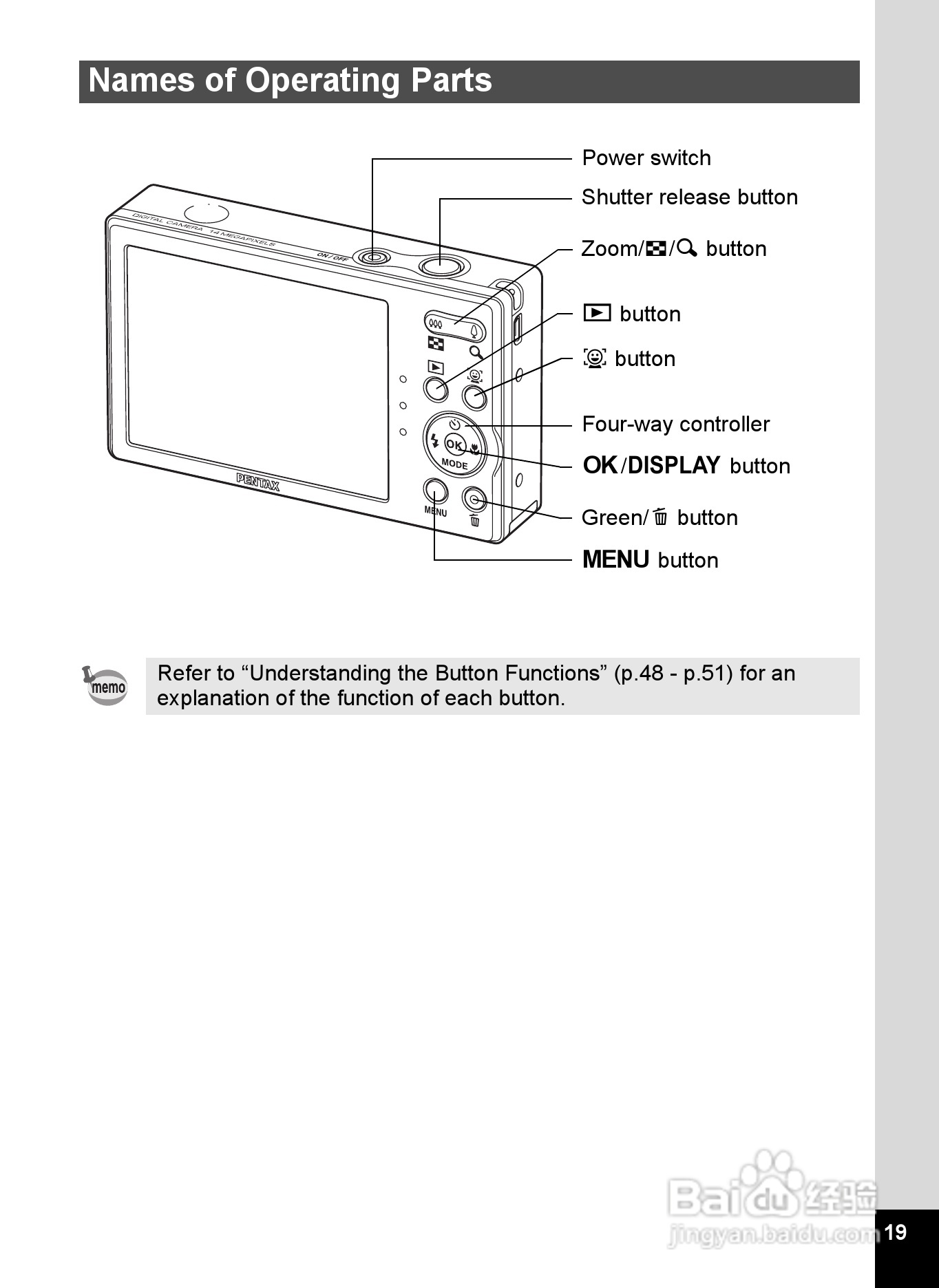 宾得Optio NB1000数码相机使用说明书:[3]