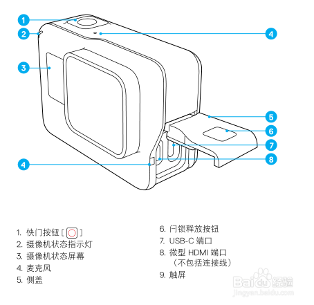 GOPRO6BLACK使用指南