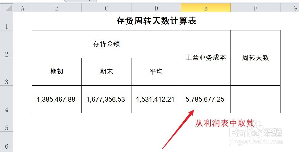 存货周转天数怎么算