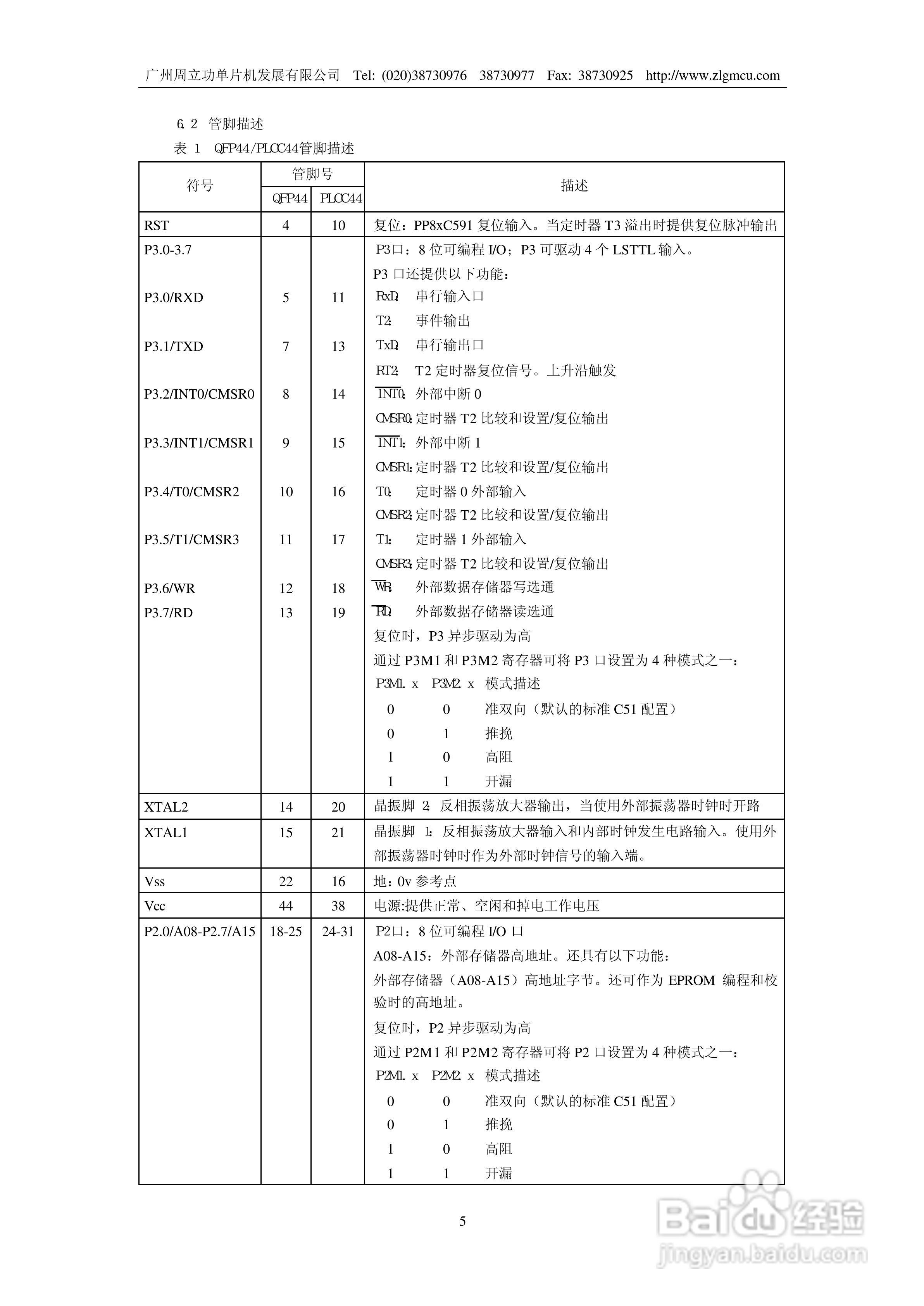 周立功P8xC591微控制器说明书:[1]