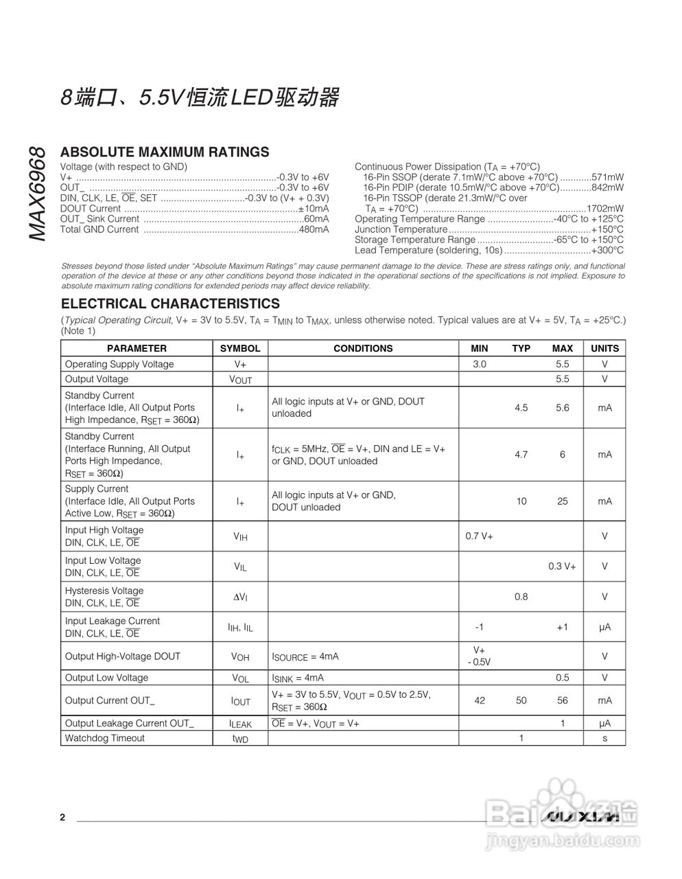 MAXIM MAX6968串行接口LED驱动器说明书:[1]