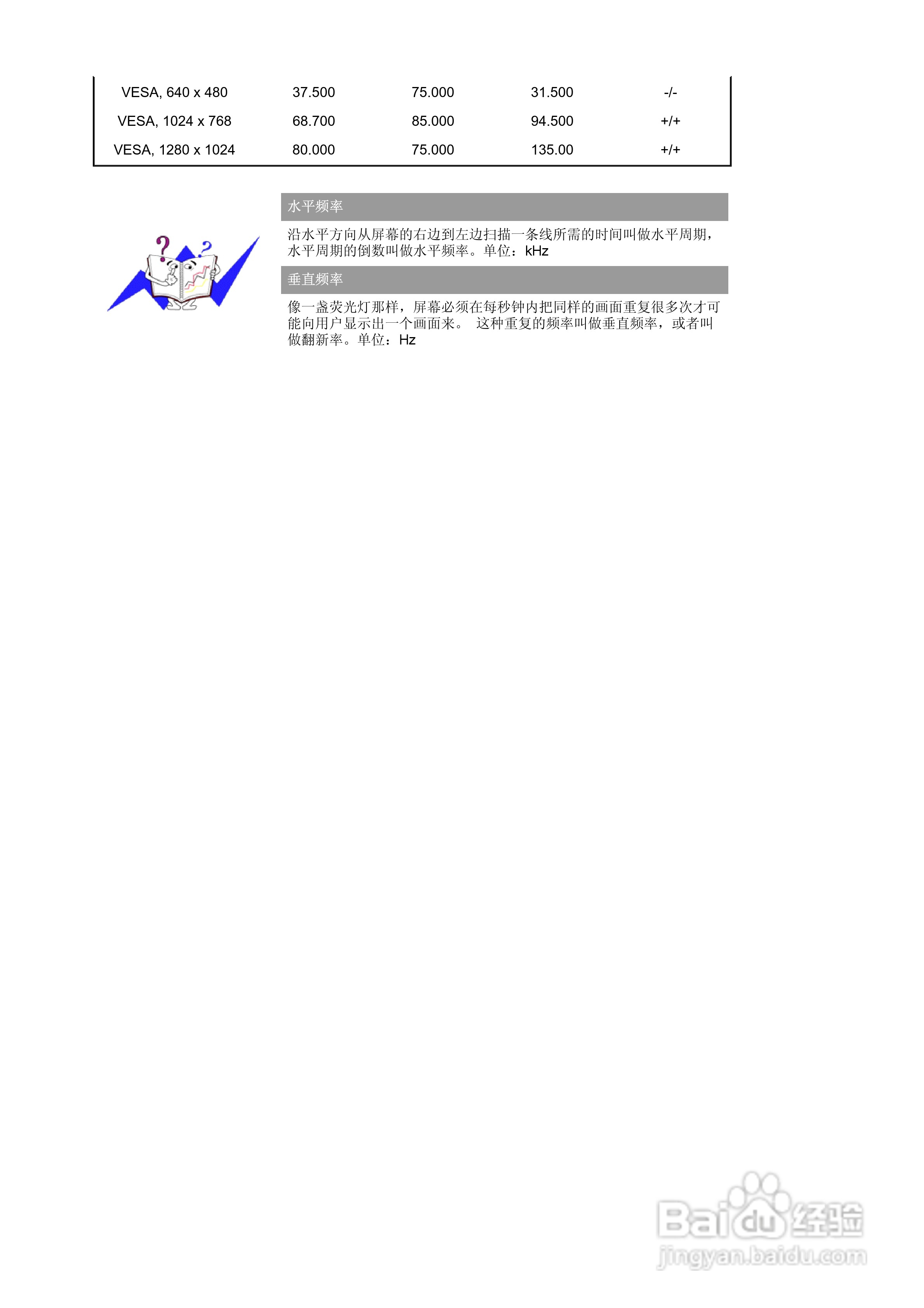 三星796MB显示器使用说明书:[11]