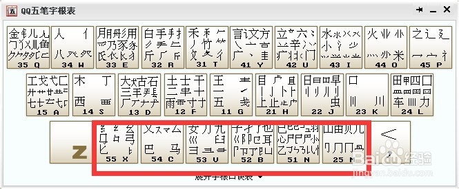 如何简单快速学五笔输入法(不能错过的教程)