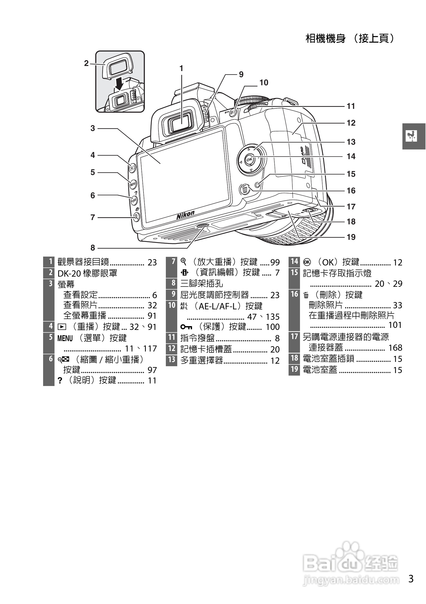 尼康D3000数码相机使用说明书:[3]
