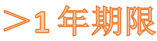 年率24%是怎么算的