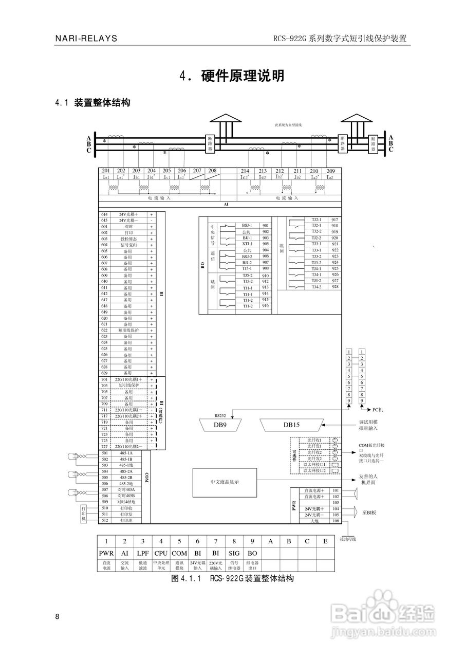 南瑞继保RCS-922G系列数字式短引线保护装置使用说明书:[2]
