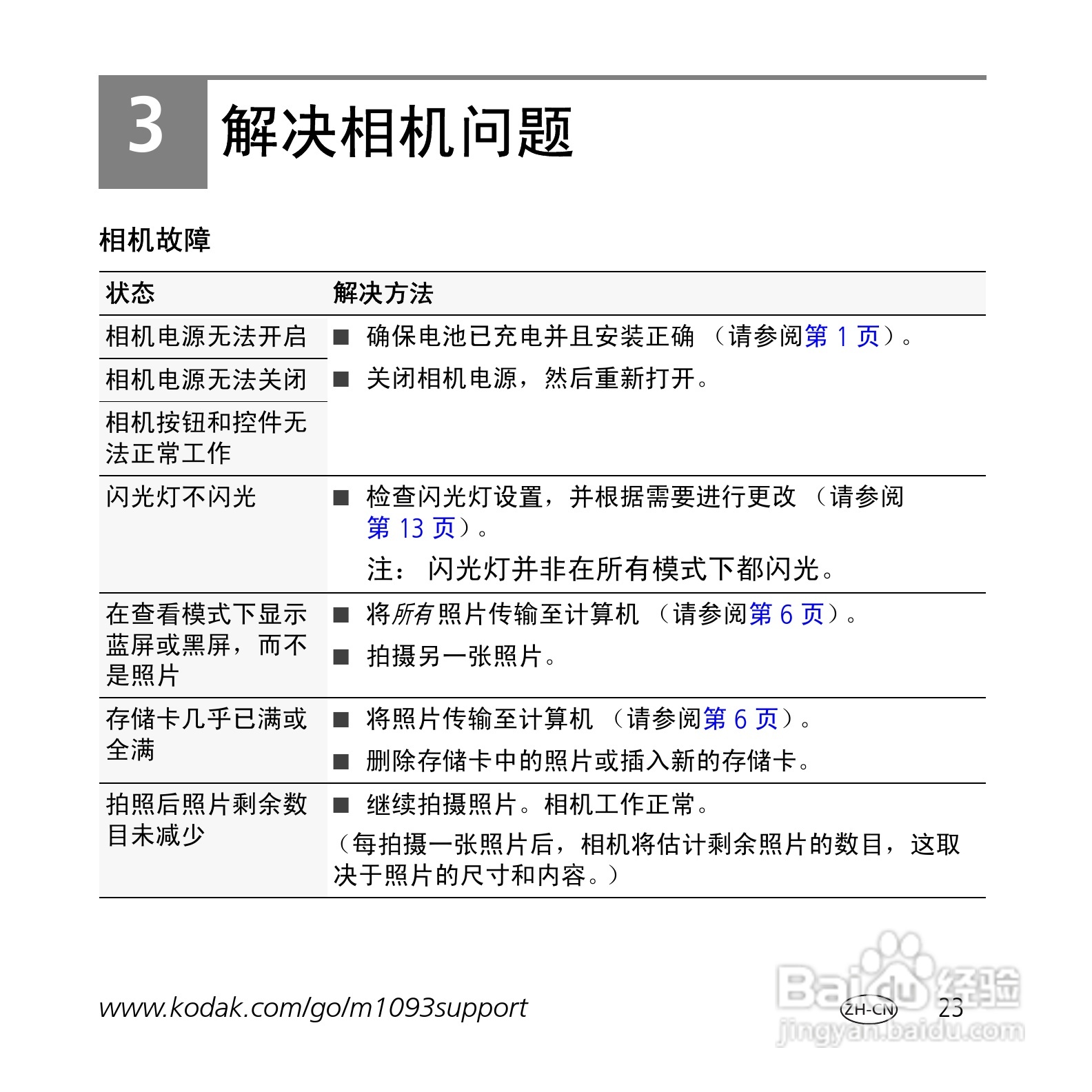柯达M1093数码相机使用说明书:[3]