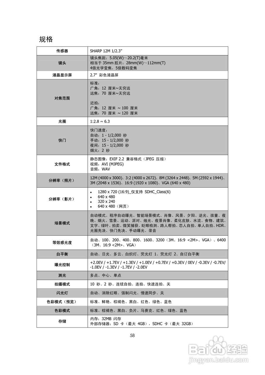 海尔DC-Q520数码相机说明书:[6]
