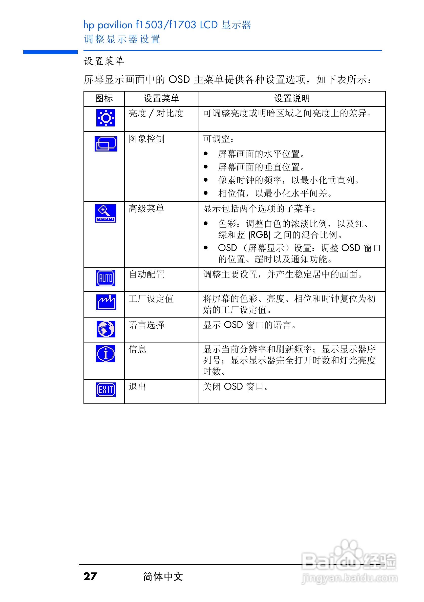 惠普HP F1503液晶显示器使用说明书:[3]