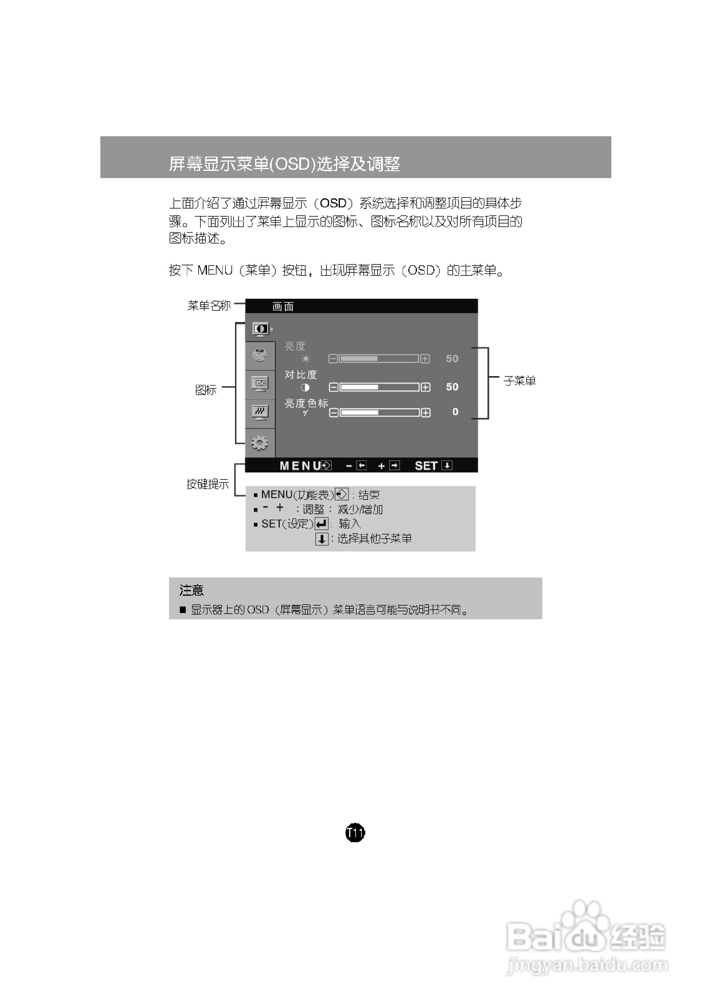 LG W206WTG液晶显示器使用说明书:[2]