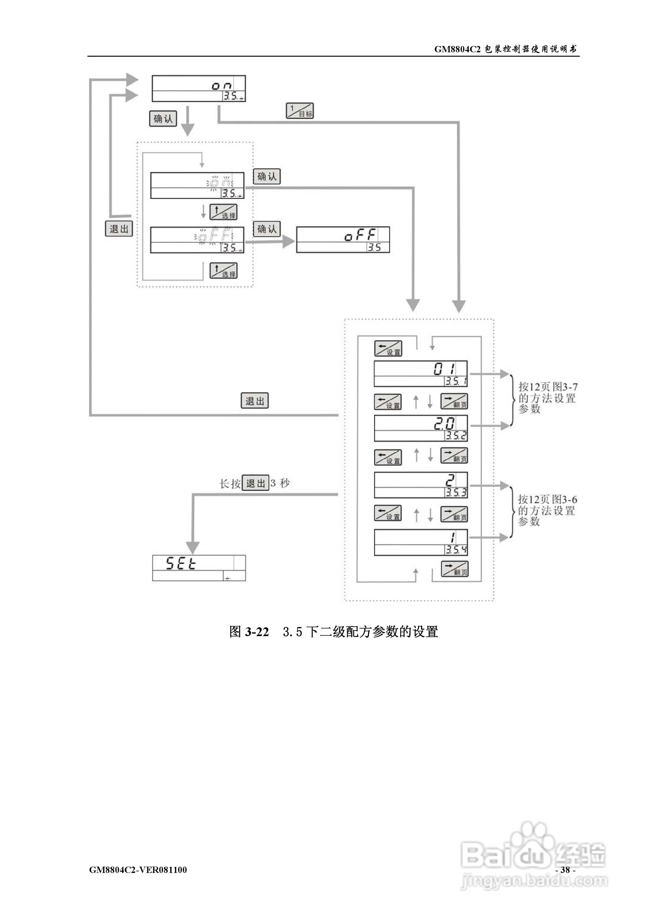 杰曼GM8804C2包装控制器使用说明书:[5]