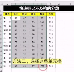 Excel中怎样自动标记不及格的分数?