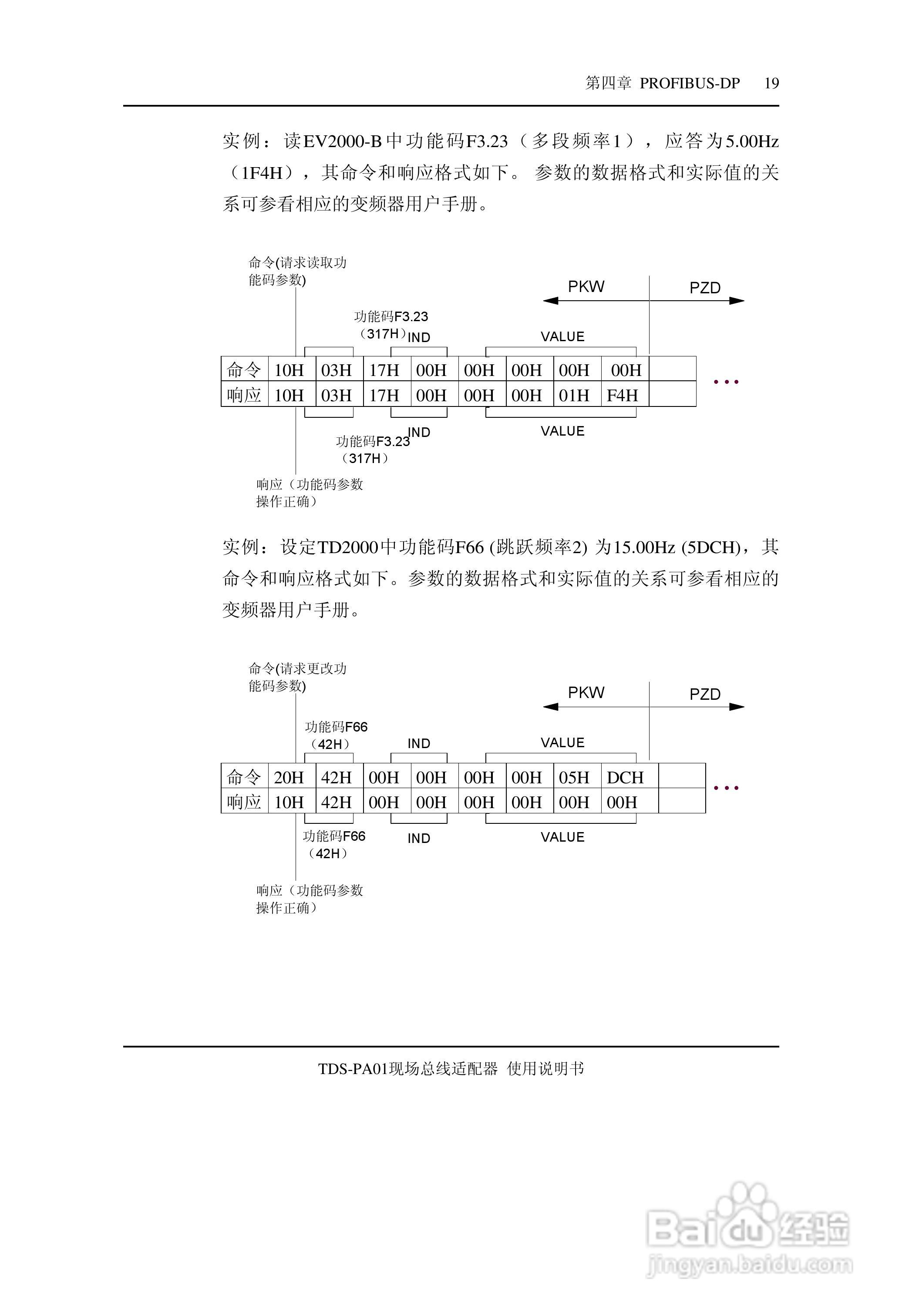 TDS-PA01现场总线适配器使用说明书:[3]
