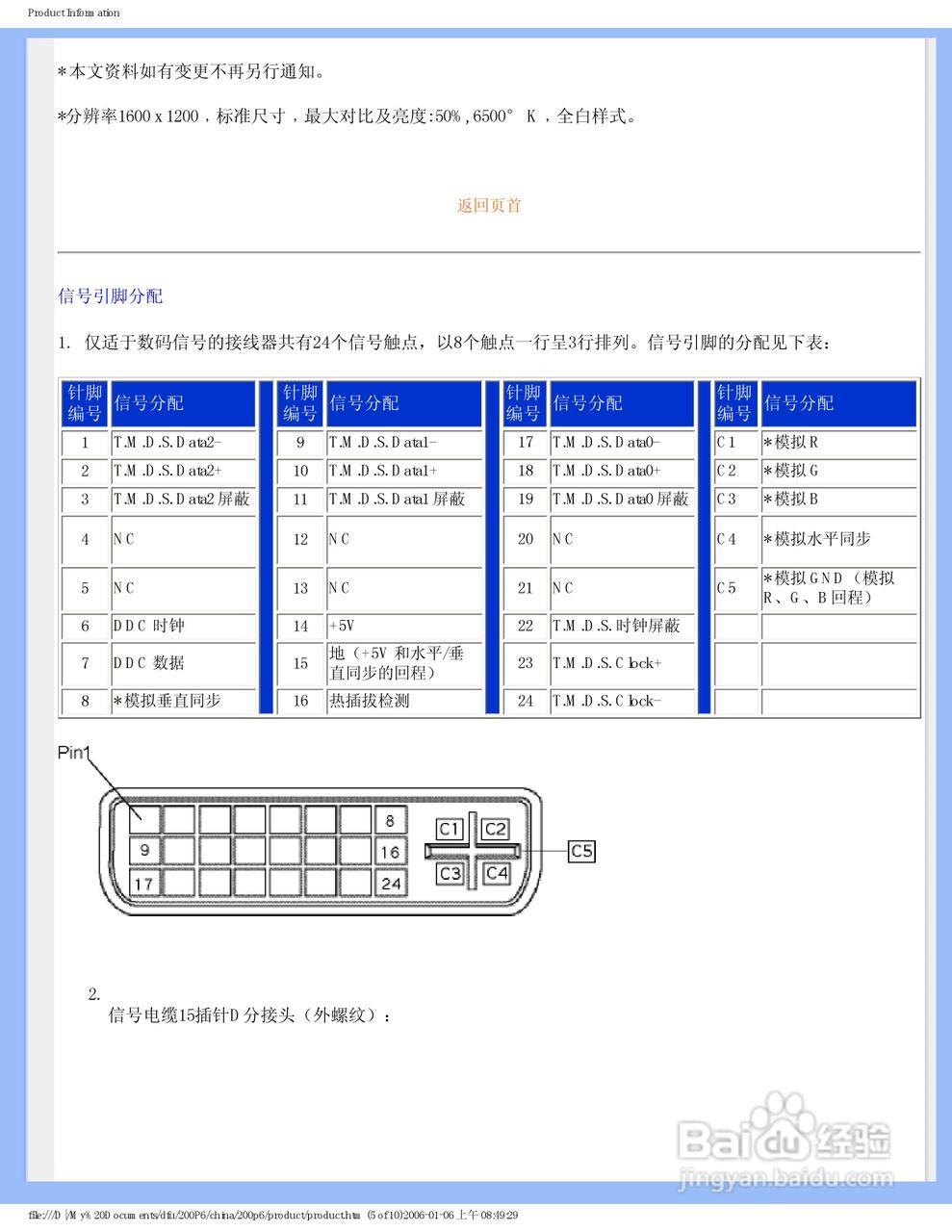 飞利浦200P6IB/93液晶显示器使用说明书:[1]