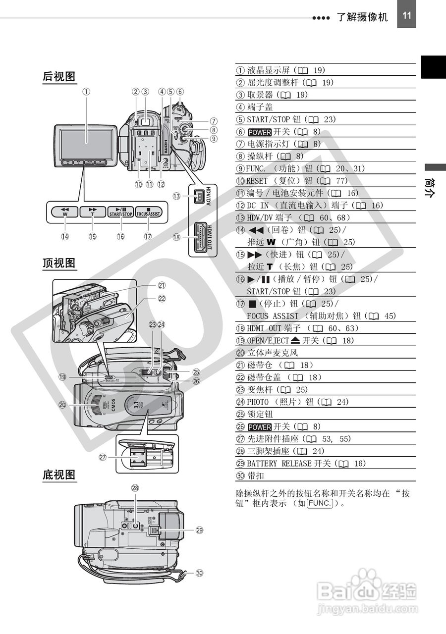 佳能HV30数码摄像机使用说明书:[2]