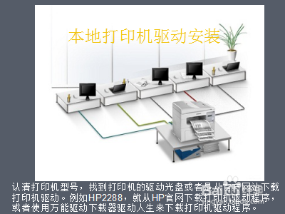 打印机驱动怎么安装？